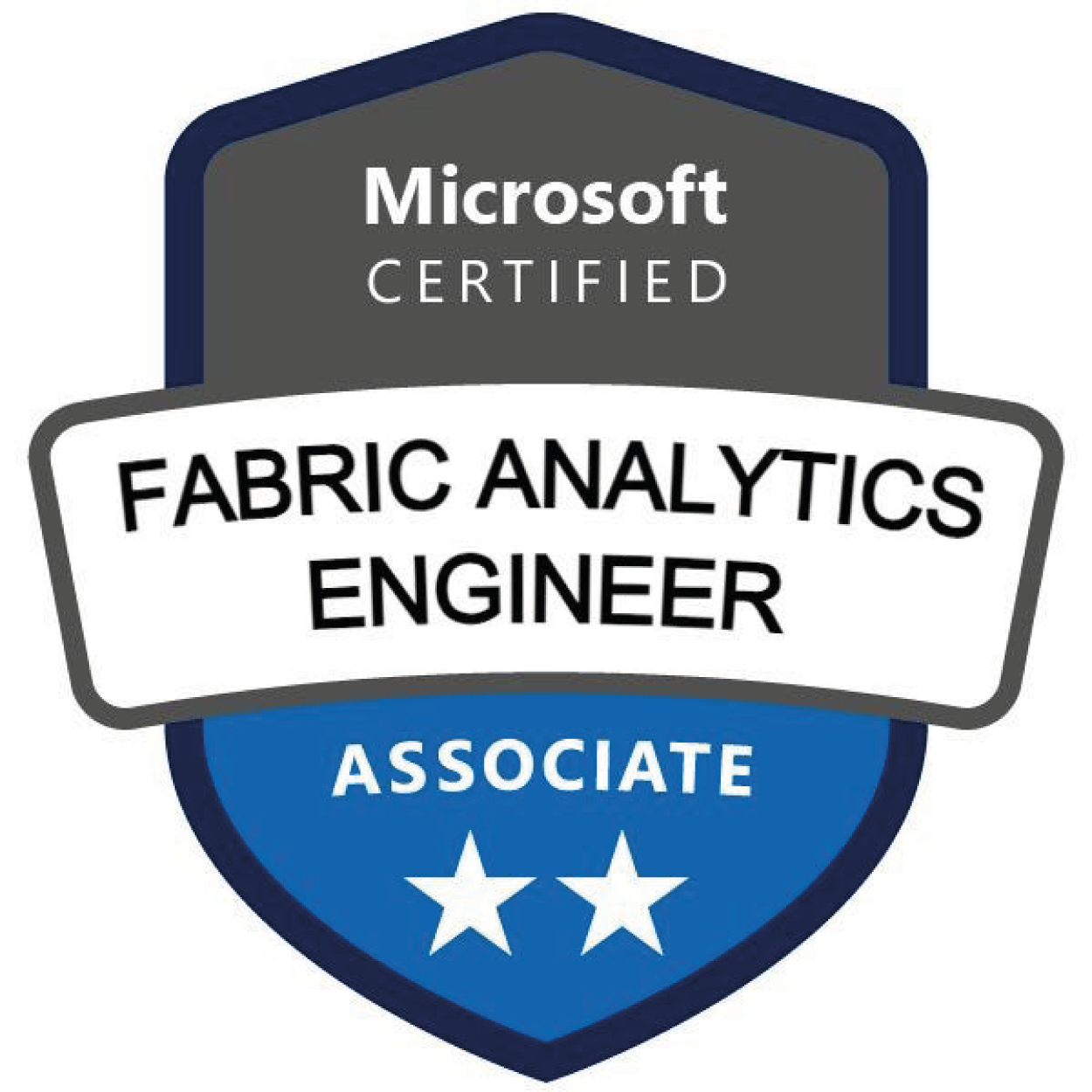 fabric analytics
