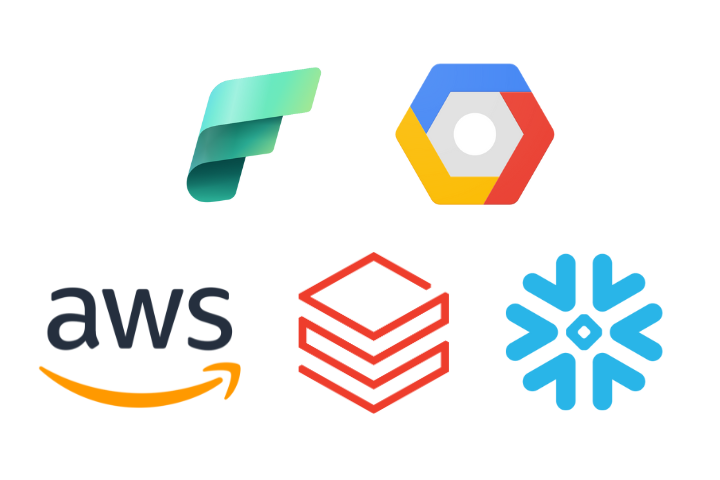 comparatif plateforme data thelio
